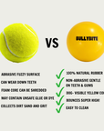 Power Vision Ball